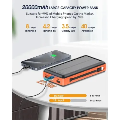 Зарядний пристрій на сонячних батареях No Brand Powerbank 20000 mAh із ліхтариком (2431313731) Зарядний пристрій на сонячних батареях No Brand Powerbank 20000 mAh із ліхтариком (2431313731)
