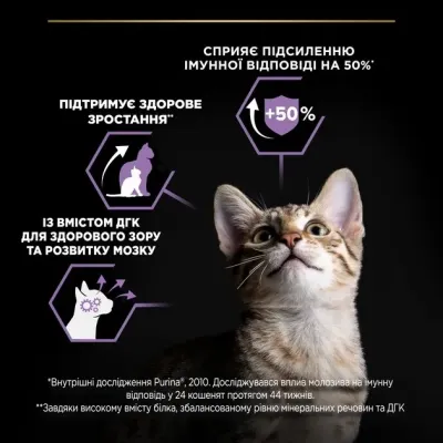 Сухий корм для кошенят Purina Pro Plan Purina Pro Plan Original Kitten Chicken з куркою 400 г (81759)