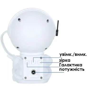 Проектор-ночник No Brand HR-F2 White Астронавт с гитарой 12,5х7,6 см 13059-83040