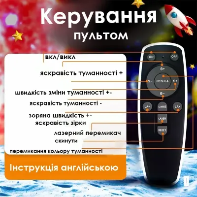 Проектор-ночник No Brand HR-F2 White Астронавт с гитарой 12,5х7,6 см 13059-83040