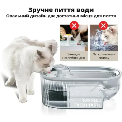 Автоматическая поилка фонтан для собак и кошек PAPIFEED 2.5 л Прозрачный (PF028)