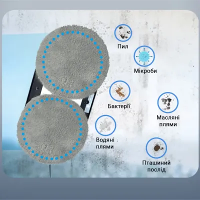 Робот для мойки окон без бака для воды Inspire IQ cleaner HCR-01 Белый