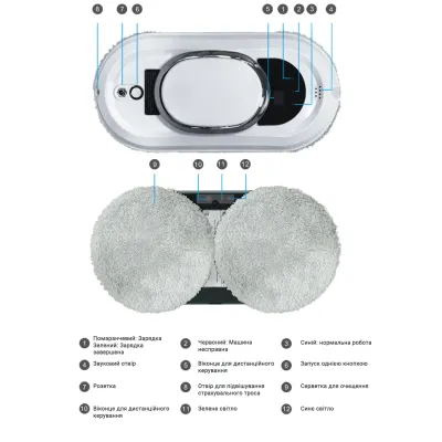 Робот для мойки окон без бака для воды Inspire IQ cleaner HCR-01 Белый