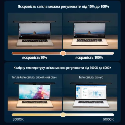 Лампа на монитор скринбар Inspire JD-A1 Pin 5W 3000-6000K USB Black