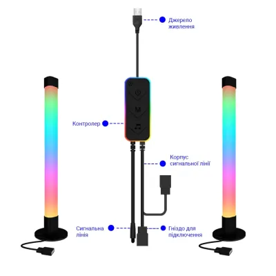 Світлодіодні RGB панелі Inspire S006B 80LED Black Світлодіодні RGB панелі Inspire S006B 80LED Black