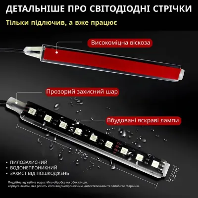 Світлодіодна стрічка для авто Inspire LED-48 Led bead Чорний