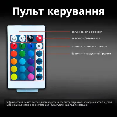 Світлодіодна стрічка для авто Inspire LED-48 Led bead Чорний