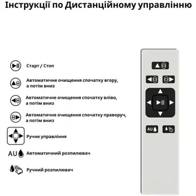 Робот для миття вікон із баком для води Inspire HCR-10 White Робот для миття вікон із баком для води Inspire HCR-10 White