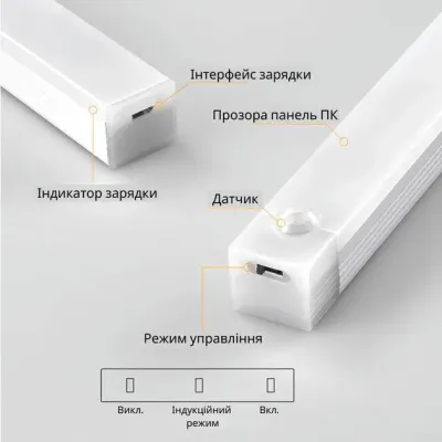 Нічник з датчиком руху та акумулятором Inspire night GZ-5-10см 400mAH 1W Білий