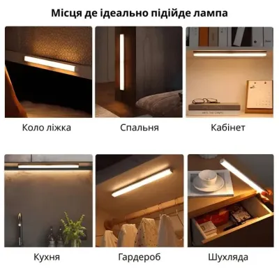 Нічник з датчиком руху та акумулятором Inspire night GZ-5-10см 400mAH 1W Білий