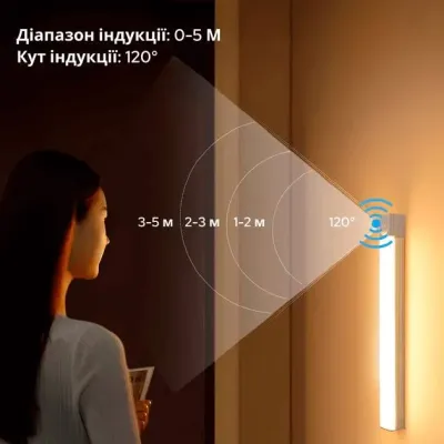 Нічник з датчиком руху та акумулятором Inspire night GZ-5-10см 400mAH 1W Білий