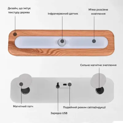 Світильник нічник з акумулятором та датчиком руху Inspire FN-2 4W 4000К 5V USB Світильник нічник з акумулятором та датчиком руху Inspire FN-2 4W 4000К 5V USB