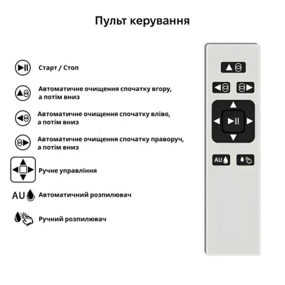 Робот для миття вікон Inspire IQ cleaner HCR-10 Black