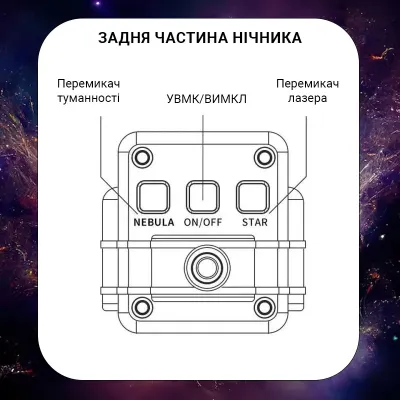 Лазерний проектор нічник зоряного неба Inspire Космонавт Білий (RD030-Star)