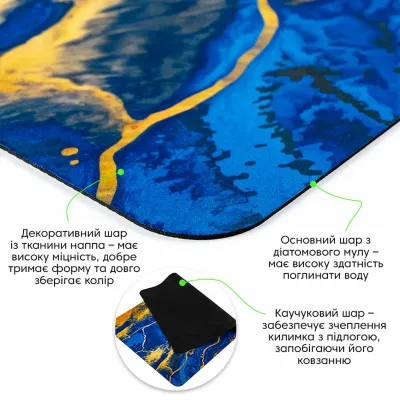 Вологопоглинаючий килимок Sticker Wall 50х80 см Синьо-золотий (SW-00002541)