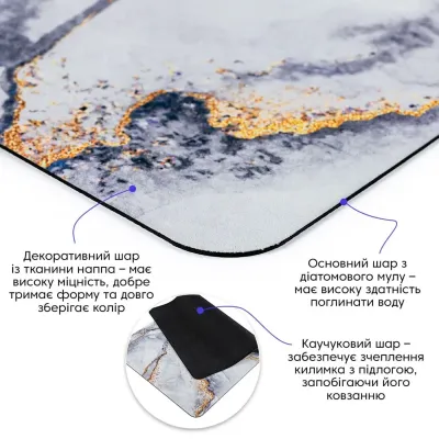 Вологопоглинаючий килимок Sticker Wall 50х80 см Сіро-золотий (SW-00002543)