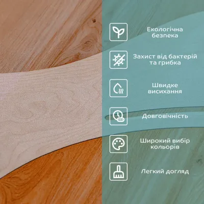 Вологопоглинаючий килимок Sticker Wall 50х80 см Різнокольоровий (SW-00002544)