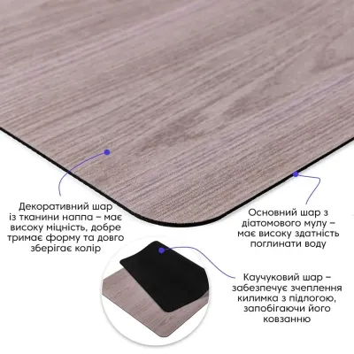 Влагопоглощающий коврик Sticker Wall 50х80 см Коричневый (SW-00002545)
