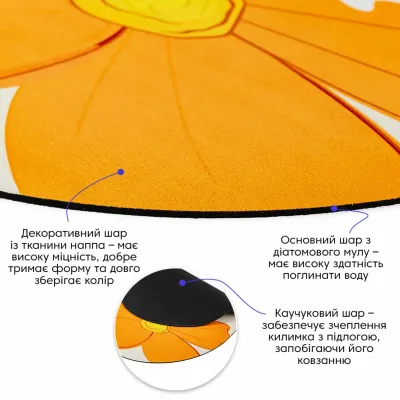 Вологопоглинаючий килимок Sticker Wall 50х80 см Бежево-помаранчевий (SW-00002546) Вологопоглинаючий килимок Sticker Wall 50х80 см Бежево-помаранчевий (SW-00002546)