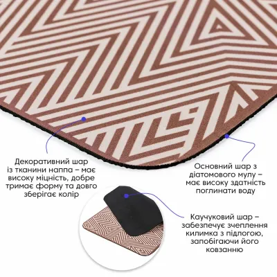 Вологопоглинаючий килимок Sticker Wall 40х60 см Коричнево-білий (SW-00002554) Вологопоглинаючий килимок Sticker Wall 40х60 см Коричнево-білий (SW-00002554)