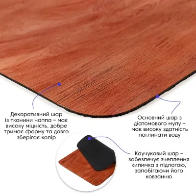 Влагопоглощающий коврик Sticker Wall 40х60 см Коричневый (SW-00002558) Влагопоглощающий коврик Sticker Wall 40х60 см Коричневый (SW-00002558)