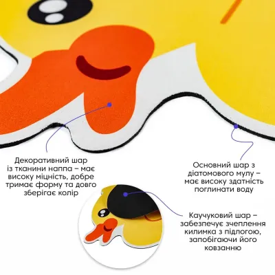 Влагопоглощающий коврик Sticker Wall Уточка 40х60 см Желтый (SW-00002561)