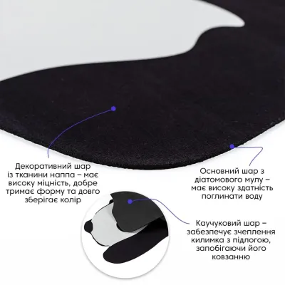 Влагопоглощающий коврик Sticker Wall Панда 40х60 см Черно-белый (SW-00002563) Влагопоглощающий коврик Sticker Wall Панда 40х60 см Черно-белый (SW-00002563)