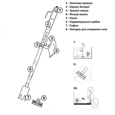 Сифон для грунта Hobby Perfektus Pro аккумуляторный 8x6x45 см Черный (HB10605)