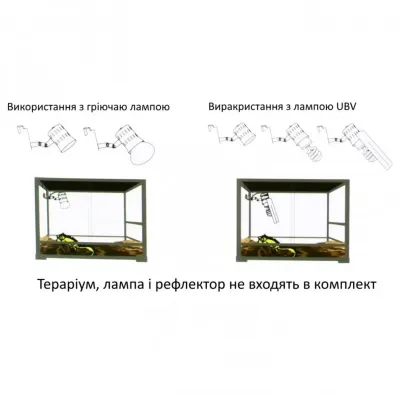 Світильник для ламп Terrario ReptiSun із регулятором до 200 Вт 5х11 см Чорний (tr-clamp-lamp)