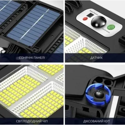 Уличный LED светильник UrbanLight IP65 3 режима Черный (KY887P)