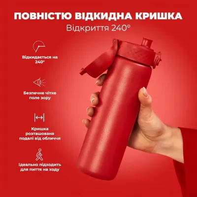 Бутылка для воды ION8 Vacuum Insulated 500 мл Red (I8TS500Red)