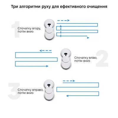 Робот для мойки окон Inspire RN2-18 2 распылителя White
