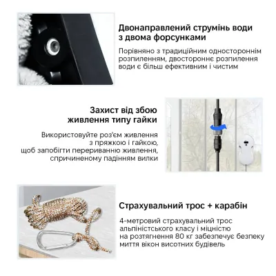 Робот для мойки окон Inspire RN2-18 2 распылителя White