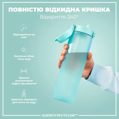 Пляшка для води ION8 BPA Free Times To Drink 1 л Sonic Blue (I8RF1000PBMOT2) Пляшка для води ION8 BPA Free Times To Drink 1 л Sonic Blue (I8RF1000PBMOT2)
