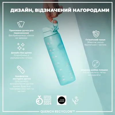 Пляшка для води ION8 BPA Free Times To Drink 1 л Sonic Blue (I8RF1000PBMOT2) Пляшка для води ION8 BPA Free Times To Drink 1 л Sonic Blue (I8RF1000PBMOT2)