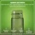Пляшка для води ION8 BPA Free 1 л Khaki Green (I8RF1000KGRE)