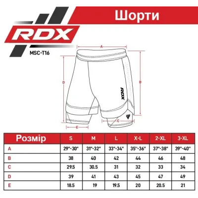 Шорты для MMA RDX T16 2-в-1 S Green Black (MSC-T16AGB-S) Шорты для MMA RDX T16 2-в-1 S Green Black (MSC-T16AGB-S)