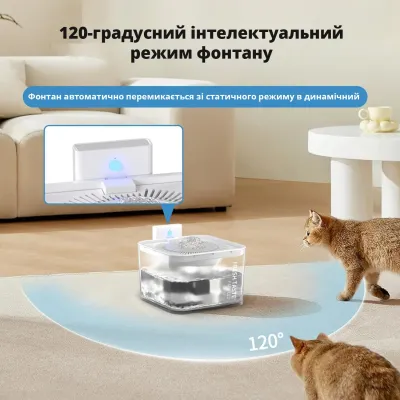 Бездротова автоматична поїлка PAPIFEED PF-033 3 л White