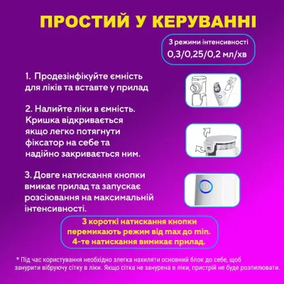 Небулайзер ультразвуковий No Brand сітчастий портативний 4.2х4.2х11.5 см Білий (INP-II) Небулайзер ультразвуковий No Brand сітчастий портативний 4.2х4.2х11.5 см Білий (INP-II)