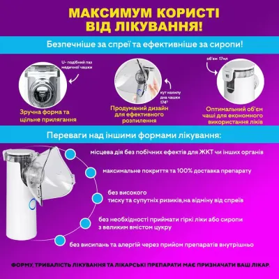 Небулайзер ультразвуковий No Brand сітчастий портативний 4.2х4.2х11.5 см Білий (INP-II) Небулайзер ультразвуковий No Brand сітчастий портативний 4.2х4.2х11.5 см Білий (INP-II)
