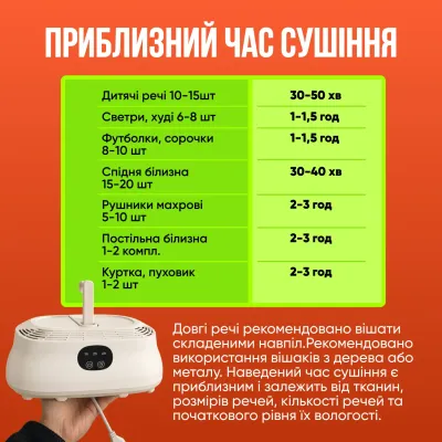 Электрическая сушилка для белья No Brand 500 Вт Белый (HT-500) Электрическая сушилка для белья No Brand 500 Вт Белый (HT-500)