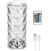 Ночник настольный сенсорный No Brand Crystal Rose RGB Прозрачный (2104619151)