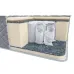 Матрац ортопедичний Homefort Sunline Lux 160х190 см Сірий (34433245) Матрац ортопедичний Homefort Sunline Lux 160х190 см Сірий (34433245)