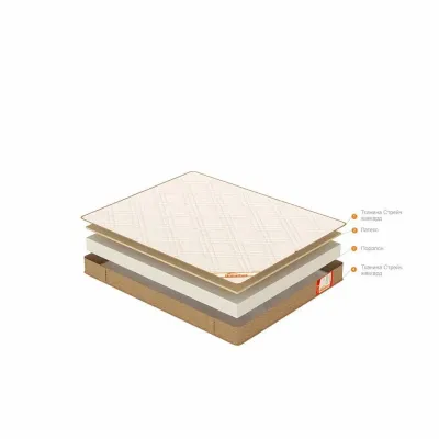 Матрац ортопедичний Homefort Foam Latex 160х200 см Білий (8055831)