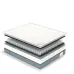 Матрац ортопедичний Homefort Spring Optima 80х190 см Білий (80557211) Матрац ортопедичний Homefort Spring Optima 80х190 см Білий (80557211)