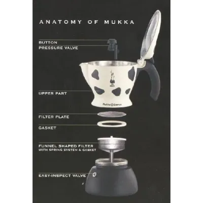 Гейзерна кавоварка Bialetti Mukka Express F19 480 мл Біло-чорний (BME2TZ41)