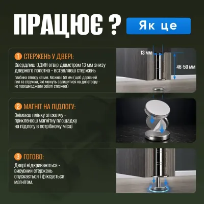Скрытый стопор дверной магнитный No Brand 20 мм Серебристый (SDM-4620)