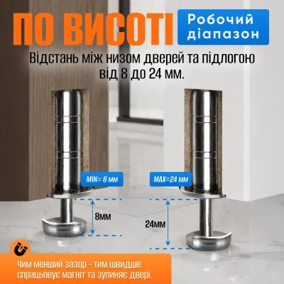 Скрытый стопор дверной магнитный No Brand 20 мм Серебристый (SDM-4620)