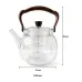 Заварочный чайник Lesko HJ1082 1000 мл Transparent (14255-96563) Заварочный чайник Lesko HJ1082 1000 мл Transparent (14255-96563)