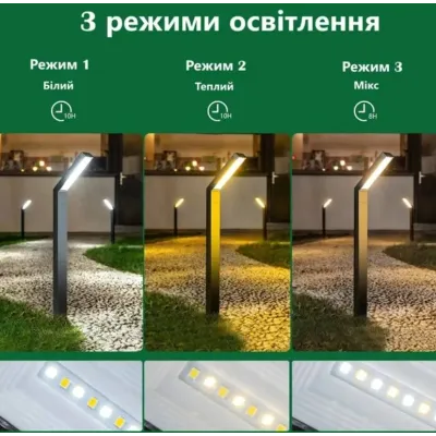 Садовий ліхтар Urbankit LED70 IP65 70 см Чорний (LED70)